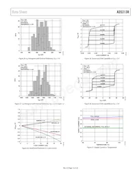 AD5313RBRUZ-RL7 데이터 시트 페이지 13