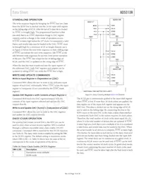 AD5313RBRUZ-RL7數據表 頁面 19