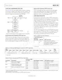 AD5313RBRUZ-RL7數據表 頁面 21