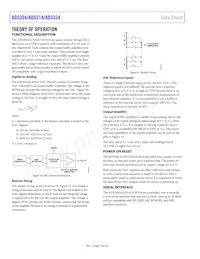 AD5314BRM-REEL7 Datasheet Page 14