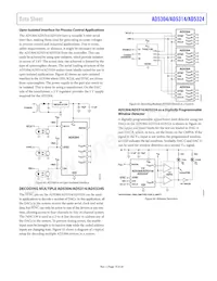 AD5314BRM-REEL7 Datasheet Page 19