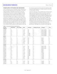 AD5314BRM-REEL7 Datasheet Page 20