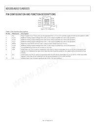 AD5315BRM-REEL7 Datasheet Pagina 8