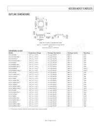 AD5315BRM-REEL7 Datasheet Page 23