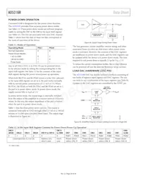 AD5316RBRUZ-RL7 Datasheet Page 20