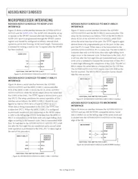AD5323BRU-REEL7 Datasheet Page 20