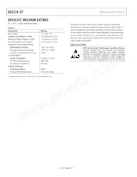 AD5324SRMZ-EP-RL7 Datasheet Page 6