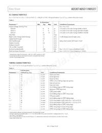 AD5327ARU-REEL7 Datasheet Page 5