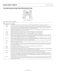 AD5327ARU-REEL7 Datasheet Page 8