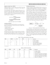 AD5332BRUZ-REEL7 Datasheet Pagina 15