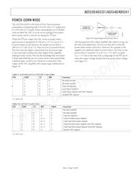 AD5340BRUZ-REEL Datasheet Page 19