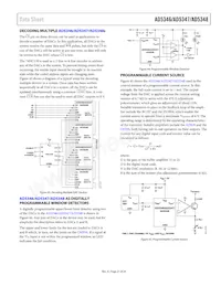 AD5346BRUZ-REEL7 Datasheet Page 21