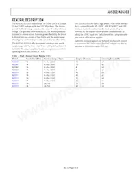 AD5363BCPZ-REEL7 Datasheet Page 3