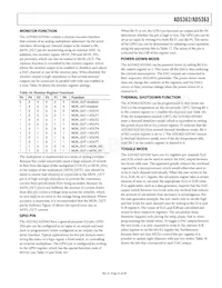 AD5363BCPZ-REEL7 Datasheet Page 21