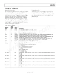 AD5370BCPZ-REEL7數據表 頁面 15