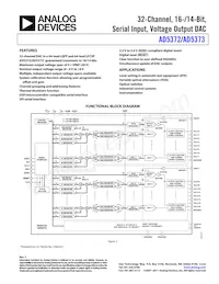 AD5373BCPZ-RL7 Datasheet Copertura
