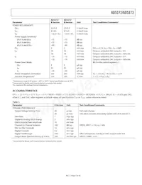 AD5373BCPZ-RL7 Datasheet Pagina 5