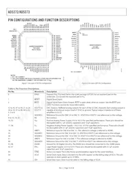 AD5373BCPZ-RL7 Datasheet Pagina 10
