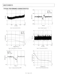 AD5373BCPZ-RL7 Datasheet Pagina 12