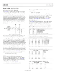 AD5380BSTZ-3 Datasheet Pagina 22
