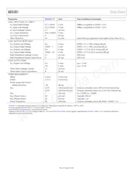AD5381BSTZ-3-REEL Datasheet Page 6