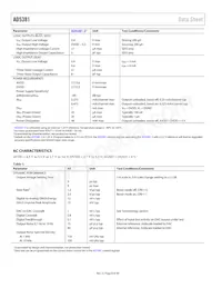 AD5381BSTZ-3-REEL Datasheet Page 8