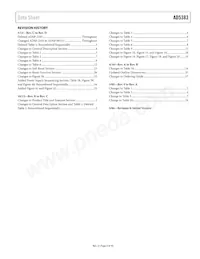 AD5383BSTZ-3 Datasheet Page 3