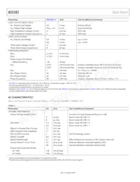 AD5383BSTZ-3 Datasheet Page 8