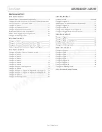 AD5390BCPZ-3-REEL7 Datasheet Page 3