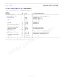 AD5390BCPZ-3-REEL7 Datasheet Page 7