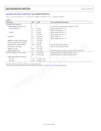 AD5390BCPZ-3-REEL7 Datasheet Pagina 10