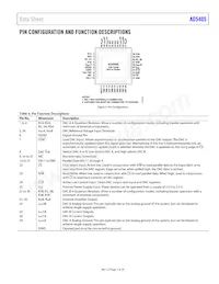 AD5405YCPZ-REEL7 Datasheet Page 7