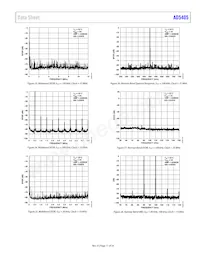 AD5405YCPZ-REEL7 Datasheet Page 11