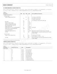 AD5422BCPZ-REEL Datasheet Page 10