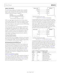 AD5425YRM-REEL7 Datasheet Page 19