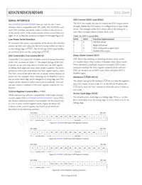 AD5449YRU-REEL Datasheet Page 20