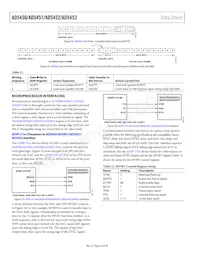 AD5453YRM-REEL7 Datasheet Page 22