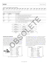 AD5501BRUZ Datasheet Page 16