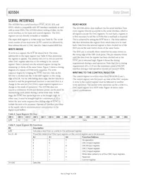 AD5504BRUZ-REEL數據表 頁面 16