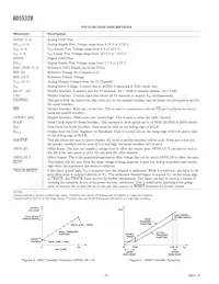 AD5532BBCZ-1 Datasheet Page 8