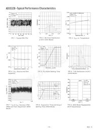AD5532BBCZ-1 Datasheet Page 10