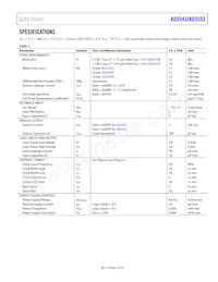 AD5543BRM-REEL7 Datasheet Page 3