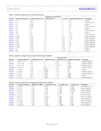 AD5543BRM-REEL7 Datasheet Page 13