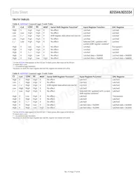 AD5544BCPZ-R2 Datasheet Page 17