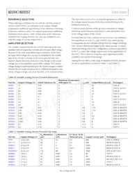 AD5547BRU-REEL7 Datasheet Page 18