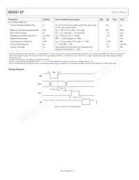 AD5547SRU-EP 데이터 시트 페이지 4