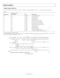 AD5551BR Datasheet Page 4
