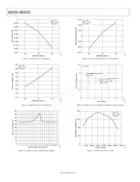 AD5551BR Datasheet Page 8