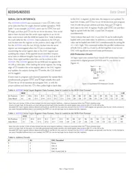 AD5555CRU-REEL7數據表 頁面 10