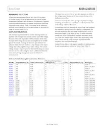 AD5556CRU-REEL7 Datasheet Page 15